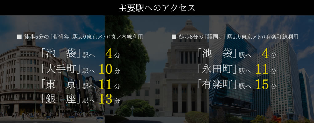 主要駅へのアクセス■ 徒歩5分の「茗荷谷」駅より東京メトロ丸ノ内線利用「池袋」駅へ4分、「大手町」駅へ10分、「東京」駅へ11分、「銀座」駅へ13分／■ 徒歩8分の「護国寺」駅より東京メトロ有楽町線利用「池袋」駅へ4分、「永田町」駅へ11分、「有楽町」駅へ15分